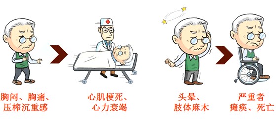 怎么控制糖尿病_糖尿病患者如何科學飲食