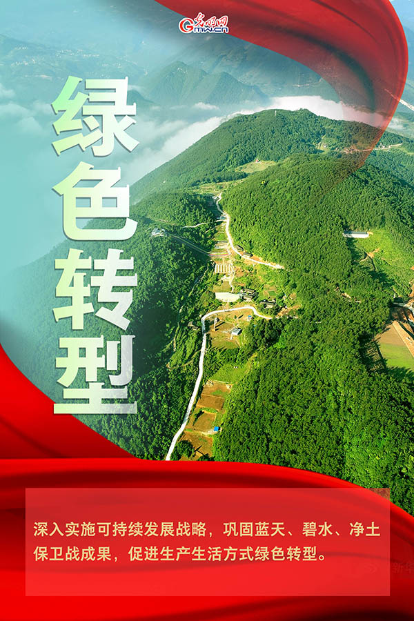 海報(bào)| 2021年政府工作報(bào)告，提到這些生態(tài)環(huán)保關(guān)鍵詞