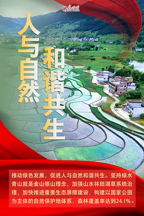 海報(bào)| 2021年政府工作報(bào)告，提到這些生態(tài)環(huán)保關(guān)鍵詞