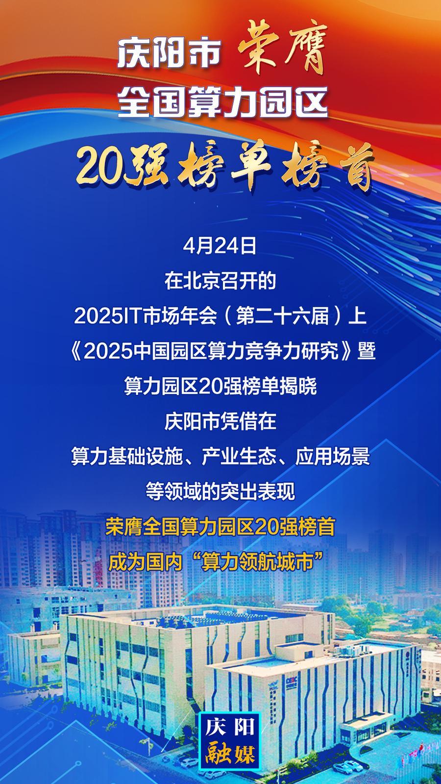 【微海報(bào)】慶陽榮膺全國算力園區(qū)榜首