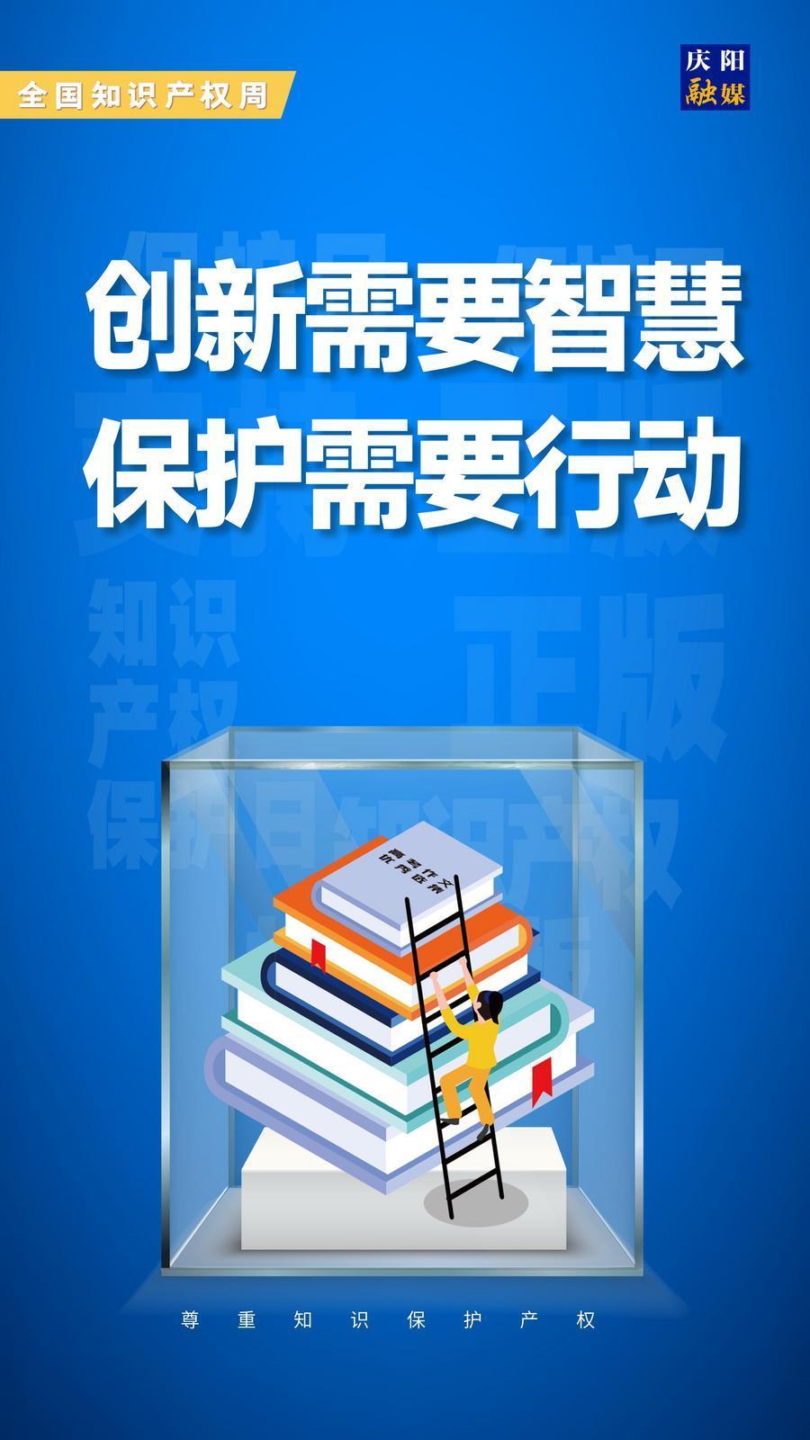 【全國知識產(chǎn)權(quán)宣傳周】微海報(bào)丨知識產(chǎn)權(quán)保護(hù)一小步 創(chuàng)新發(fā)展一大步