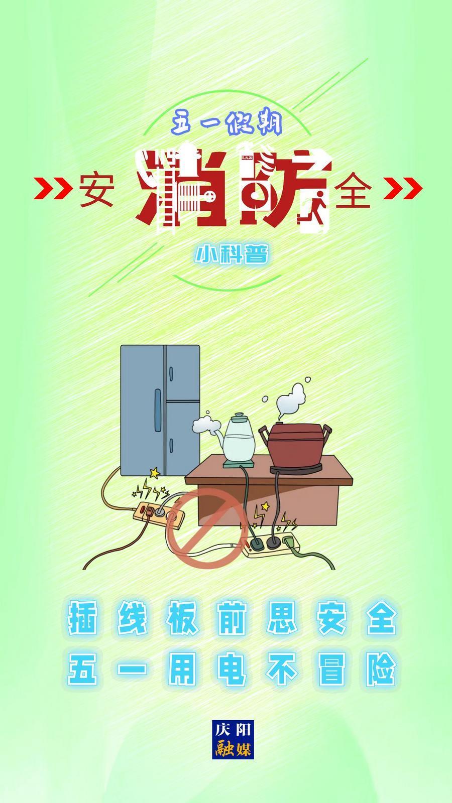 【微海報(bào)】消防安全知識(shí)科普丨插線板前思安全 五一用電不冒險(xiǎn)