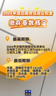 2025年度慶陽市職工住房公積金繳存基數(shù)和比例7月1日核定
