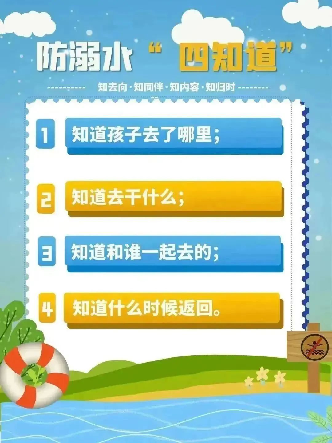 【防溺水】筑牢生命防線，遠(yuǎn)離溺水之殤——防溺水安全教育