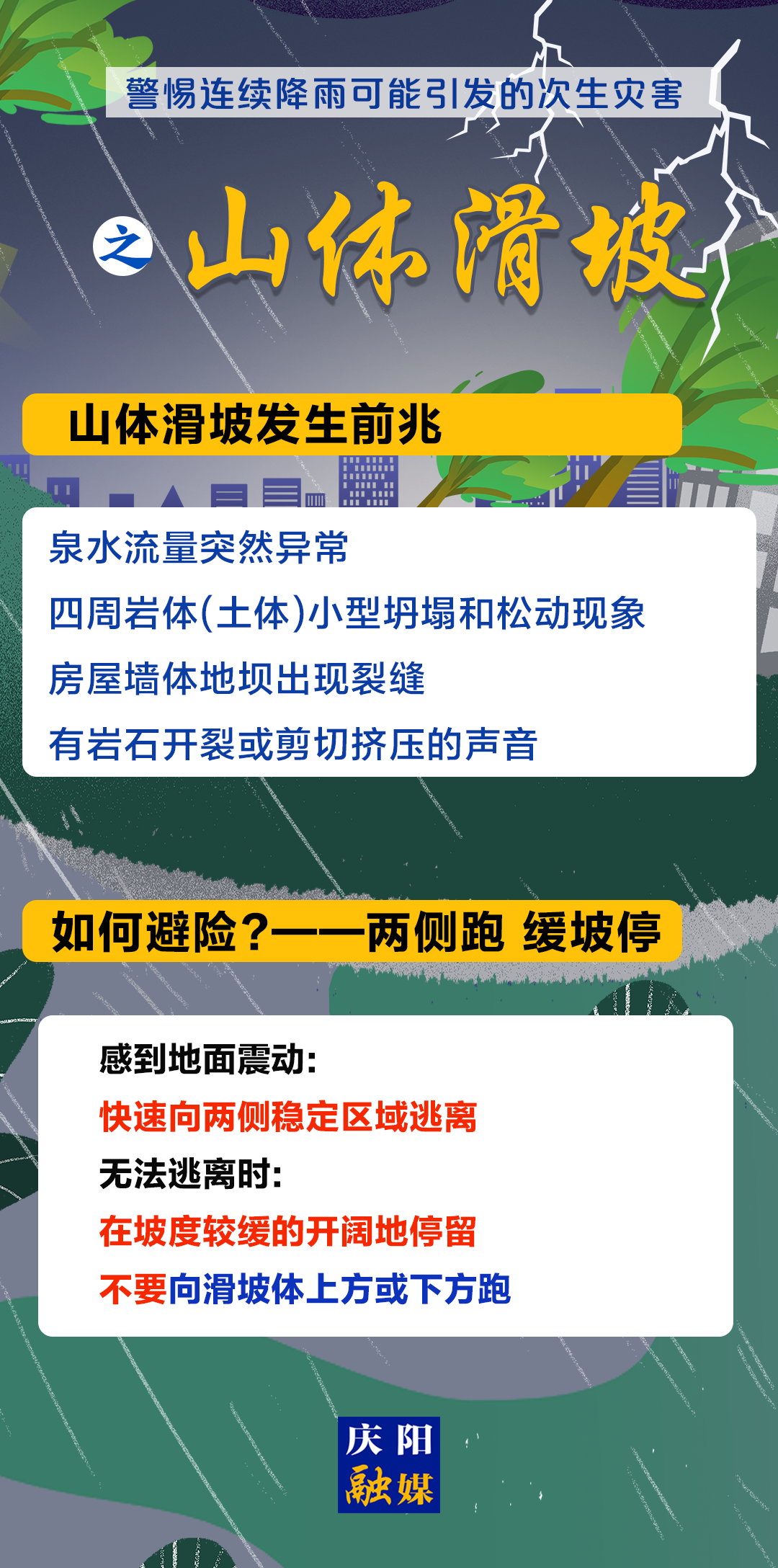 【微海報(bào)】暴雨過(guò)后警惕次生災(zāi)害，請(qǐng)收好這份救生指南
