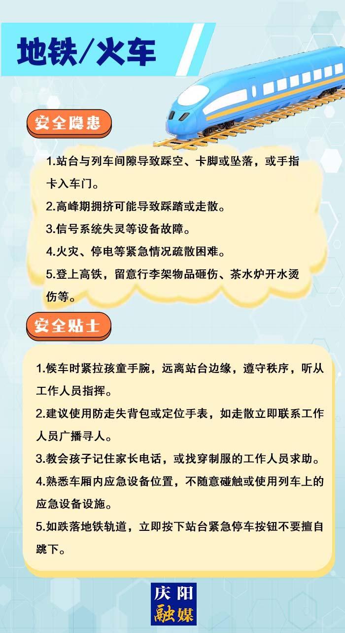 【快樂(lè)暑假 安全一“夏”】安全出行提示丨地鐵/火車