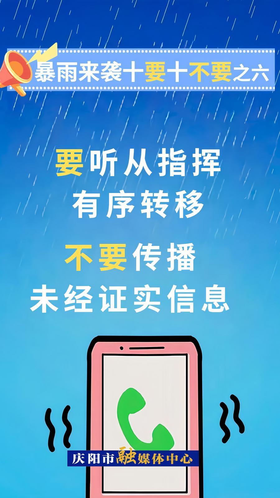 微海報︱暴雨來襲十要十不要⑥