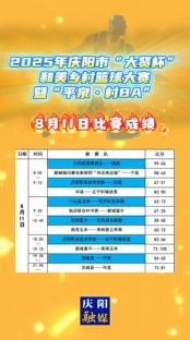 2025年慶陽市“大賢杯”和美鄉(xiāng)村籃球大賽暨“平泉·村BA”8月11日比賽成績