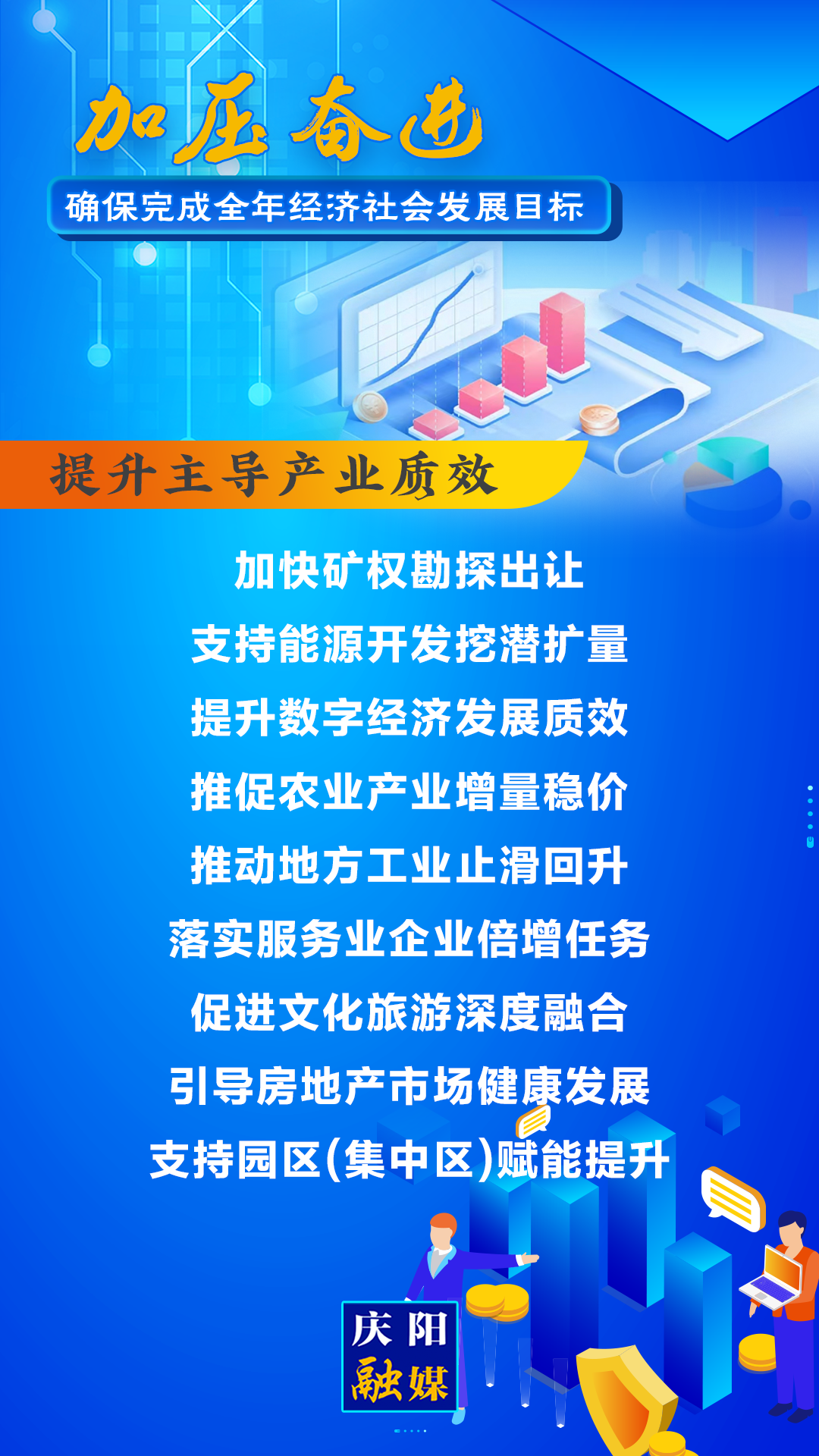 【微海報】慶陽市制定31條措施力促完成全年經(jīng)濟社會發(fā)展目標②
