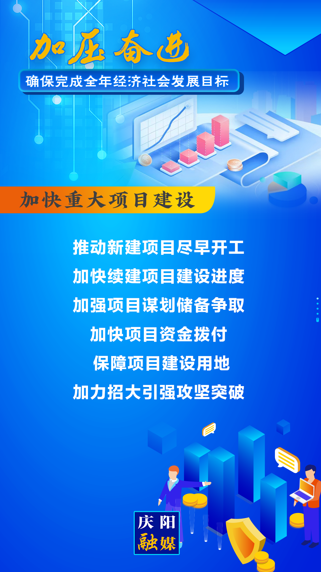 【微海報】慶陽市制定31條措施力促完成全年經(jīng)濟社會發(fā)展目標①
