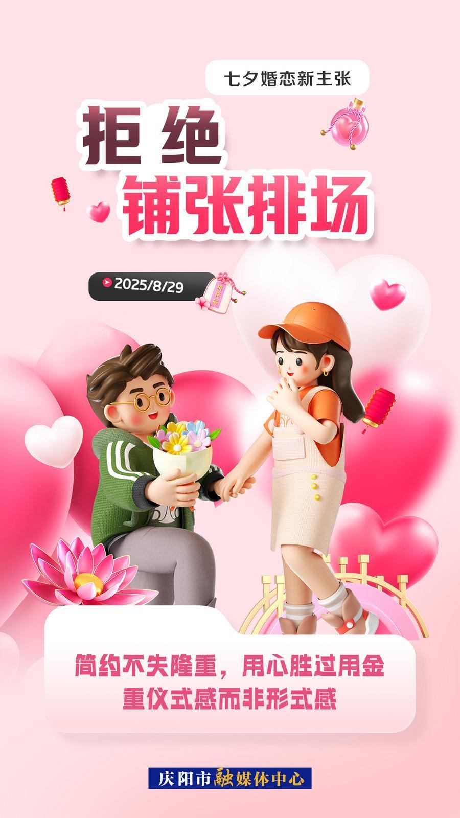 【網(wǎng)絡(luò)中國節(jié)·七夕】微海報丨七夕婚戀新主張