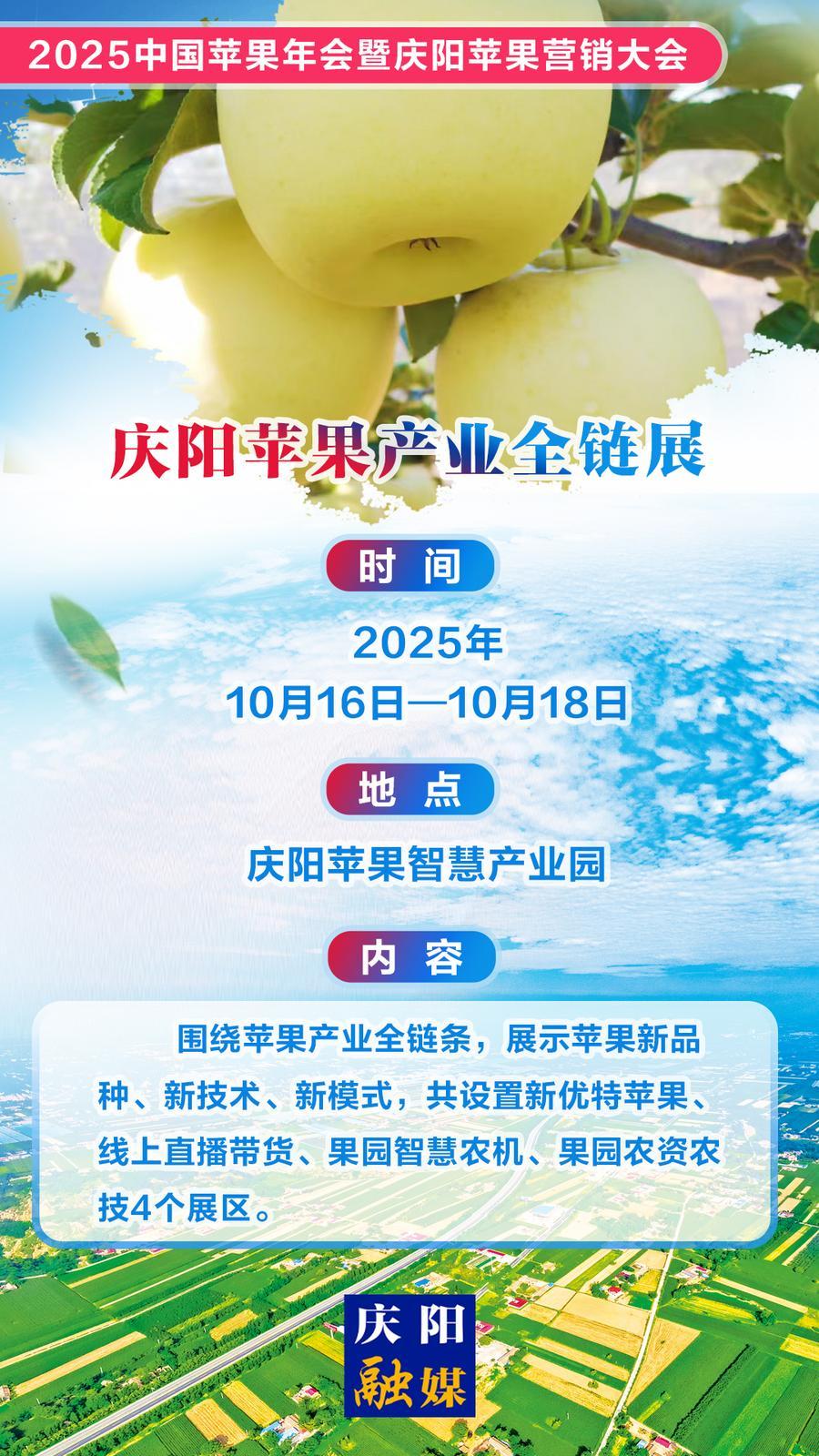 ?【微海報】2025中國蘋果年會暨慶陽蘋果營銷大會丨慶陽蘋果產(chǎn)業(yè)全鏈展