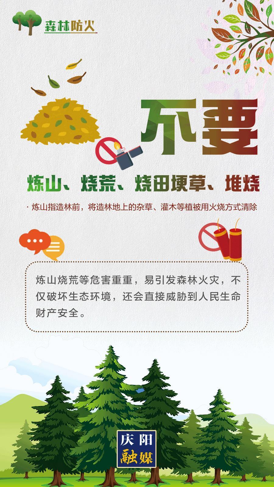 【微海報】森林防火丨不要煉山、燒荒、燒田埂草、堆燒