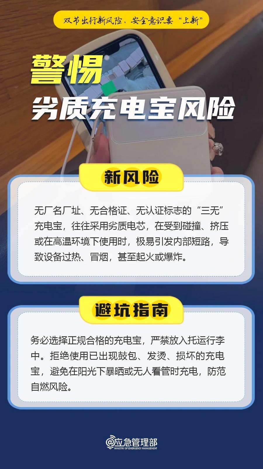 雙節(jié)出行新風(fēng)險(xiǎn) 安全意識(shí)要“上新”︱警惕劣質(zhì)充電寶風(fēng)險(xiǎn)