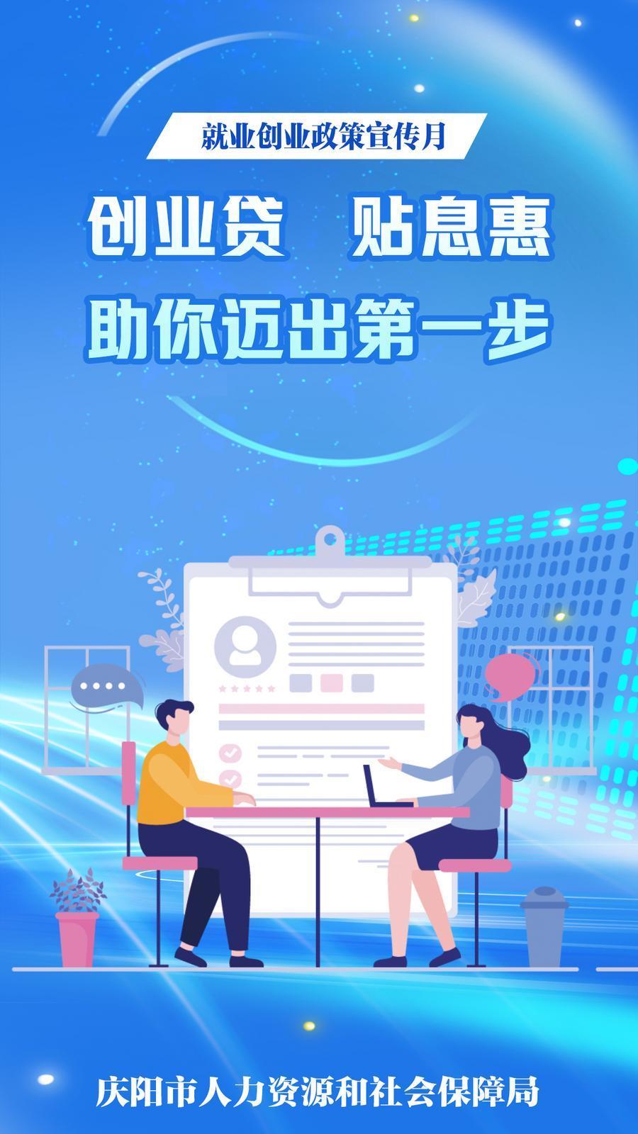 【微海報】創(chuàng)業(yè)貸，貼息惠，助你邁出第一步！