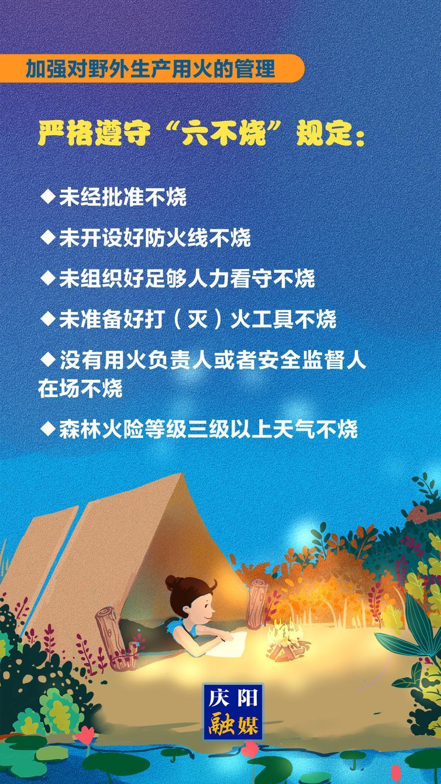 【微海報】森林防火知識科普①丨加強對野外生產(chǎn)用火的管理