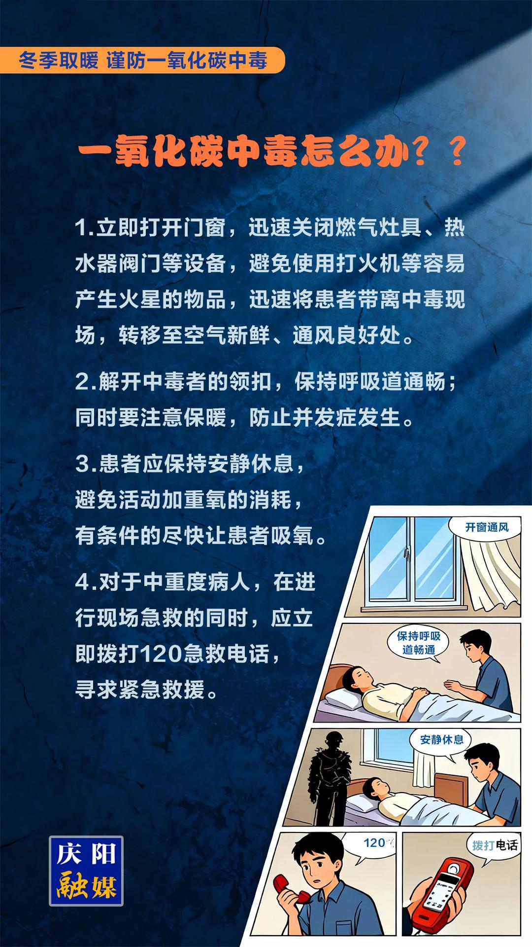 【微海報】冬季取暖 謹防一氧化碳中毒②丨怎樣識別一氧化碳中毒？
