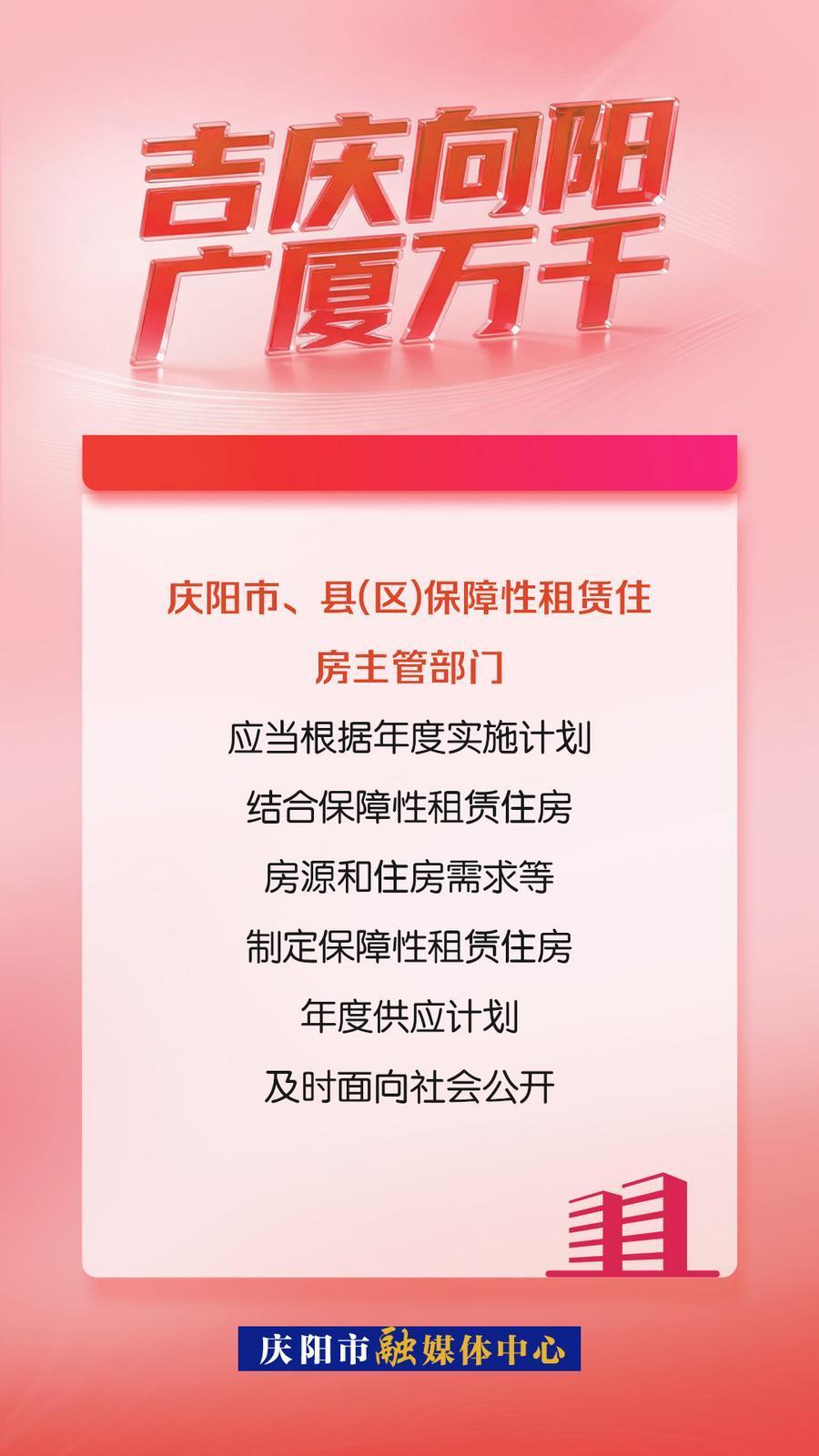 【吉慶向陽 廣廈萬千(71)】微海報 | 保障性租賃住房年度供應計劃