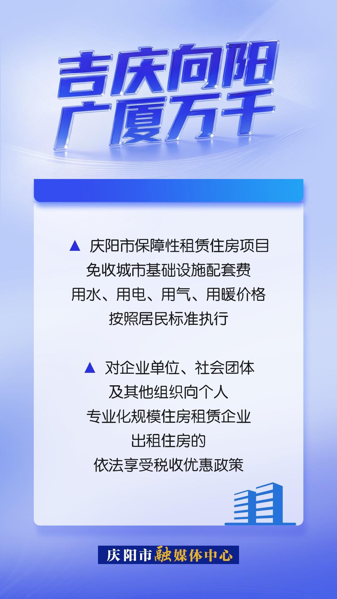 【吉慶向陽 廣廈萬千(77)】微海報(bào) | 慶陽市保障性租賃住房的稅收優(yōu)惠政策
