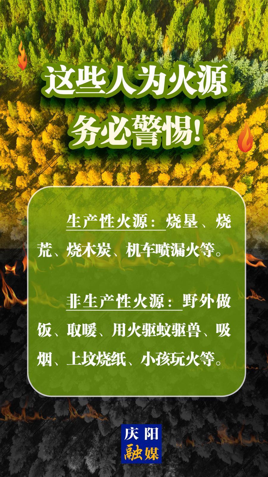 【微海報】森林防火知識科普?(18)丨這些人為火源務(wù)必警惕！