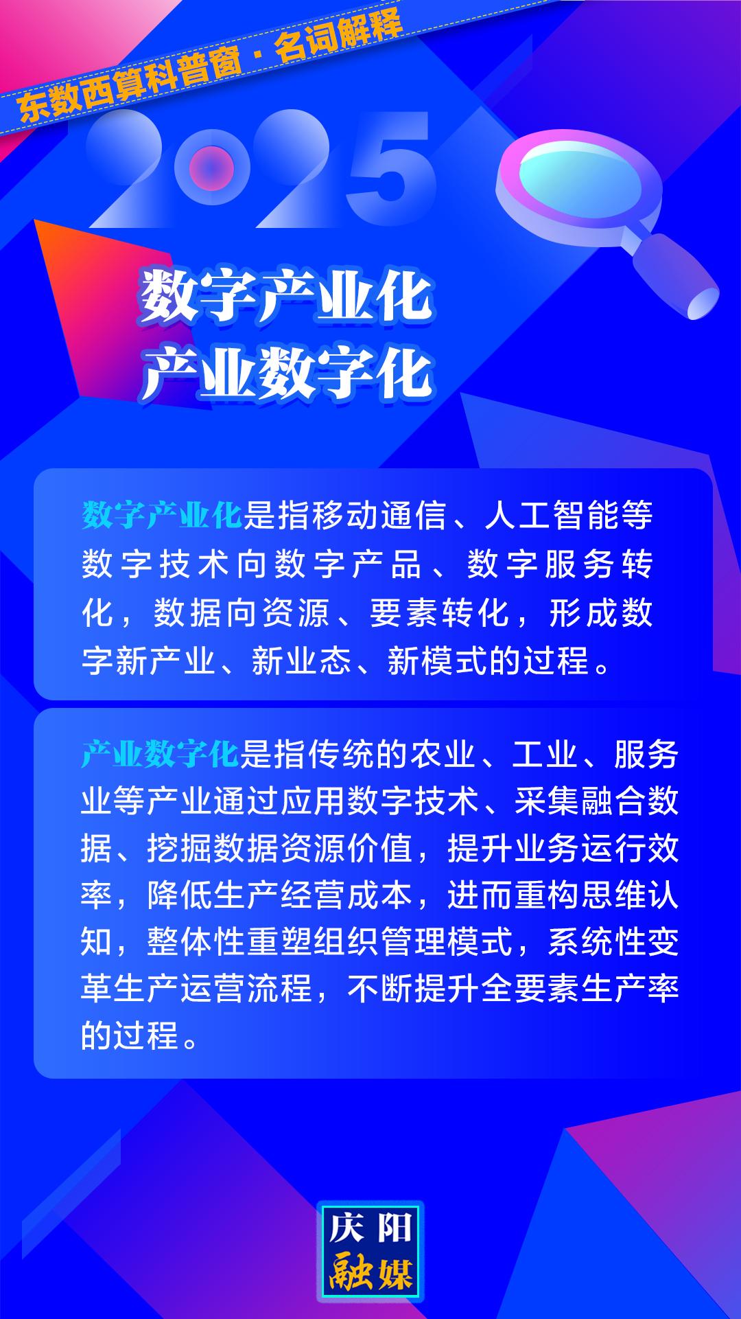 東數(shù)西算科普窗·名詞解釋丨數(shù)字產(chǎn)業(yè)化 產(chǎn)業(yè)數(shù)字化