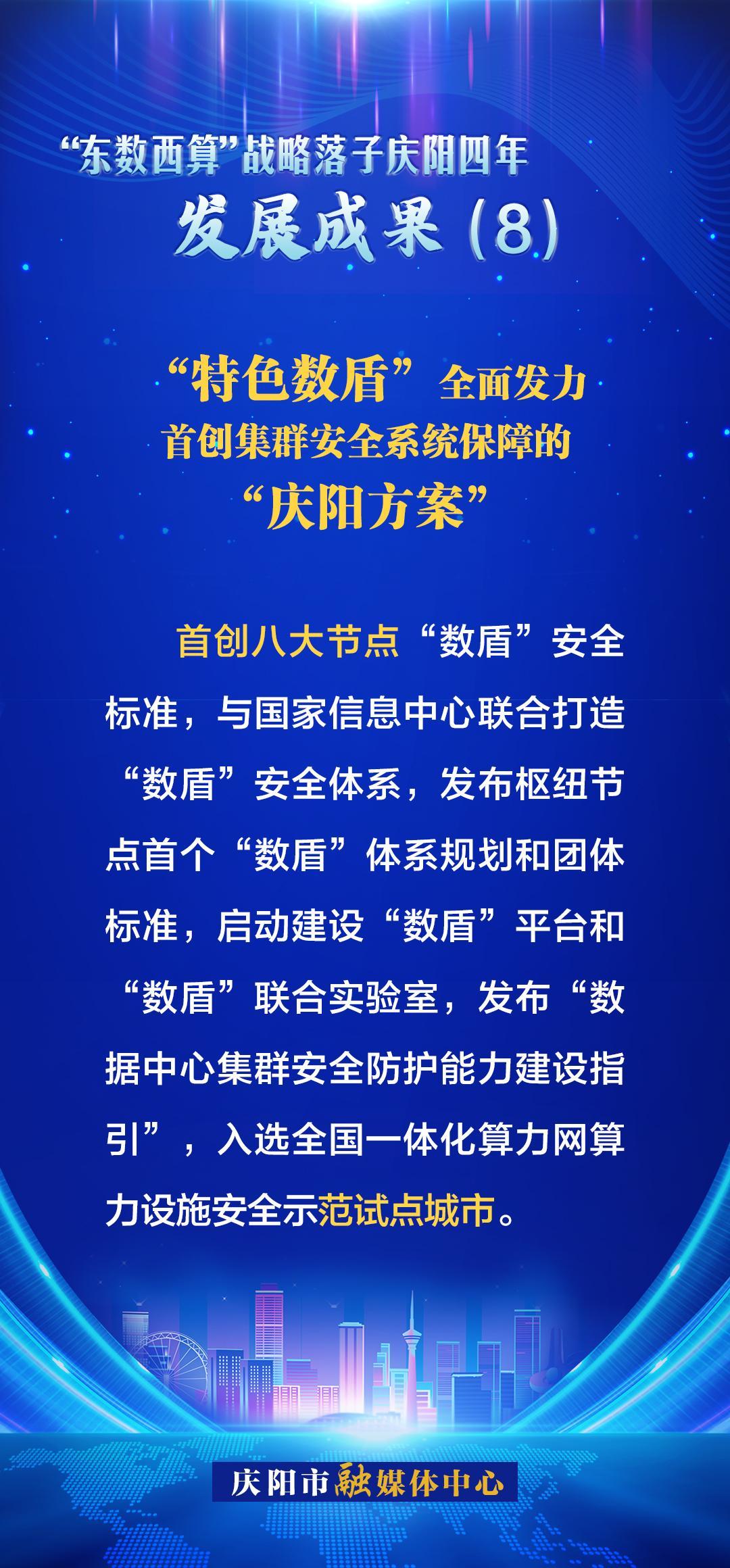慶陽“東數(shù)西算”四年發(fā)展成果(8)丨首創(chuàng)集群安全系統(tǒng)保障的慶陽方案”