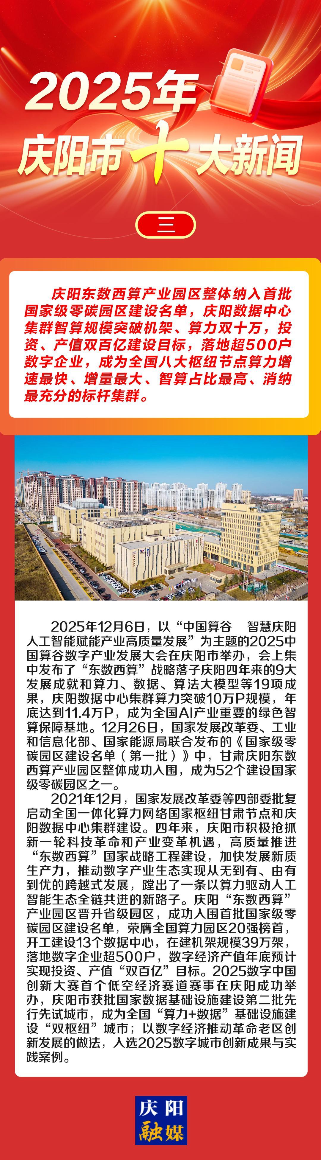 微海報(bào)丨2025年慶陽(yáng)市十大新聞（三）