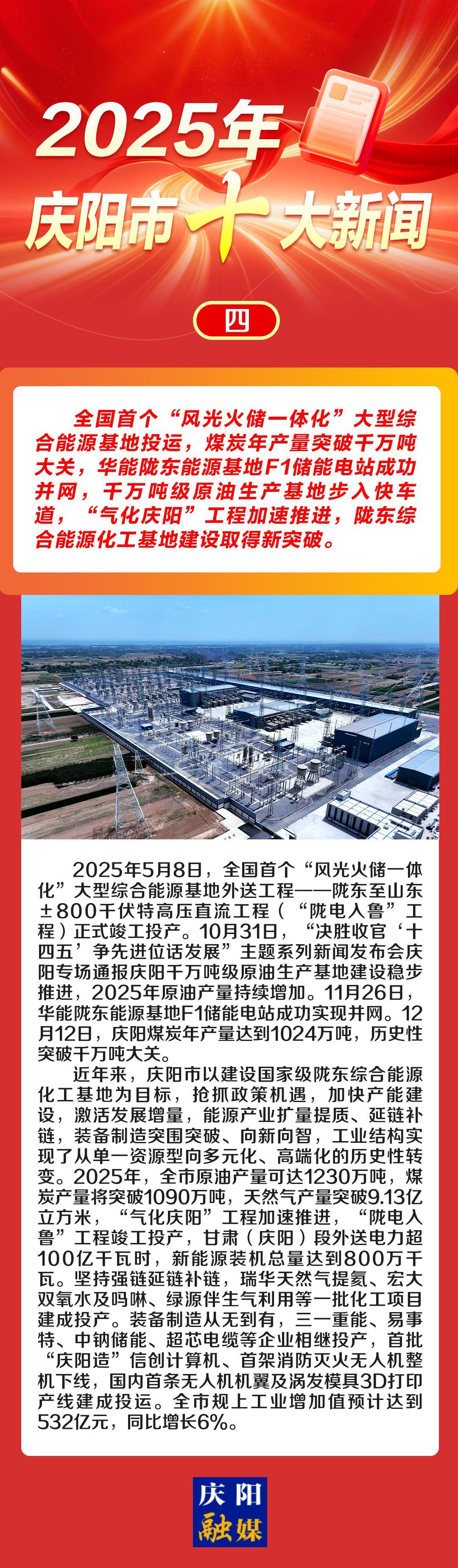 微海報(bào)丨2025年慶陽(yáng)市十大新聞（四）