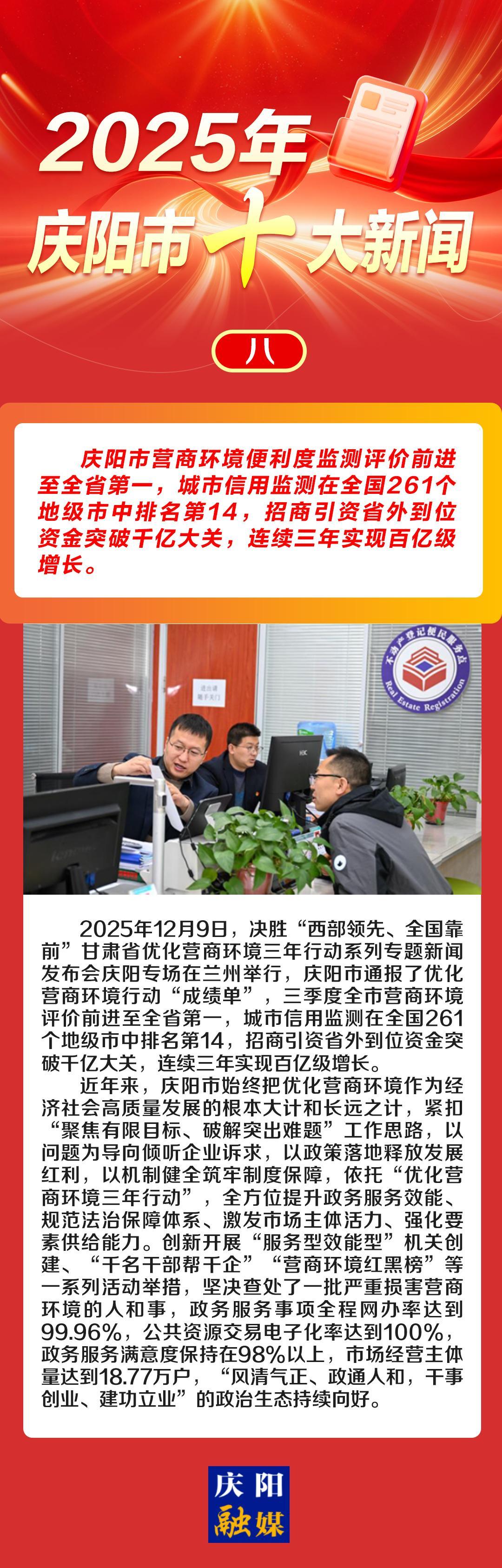 微海報(bào)丨2025年慶陽(yáng)市十大新聞（八）
