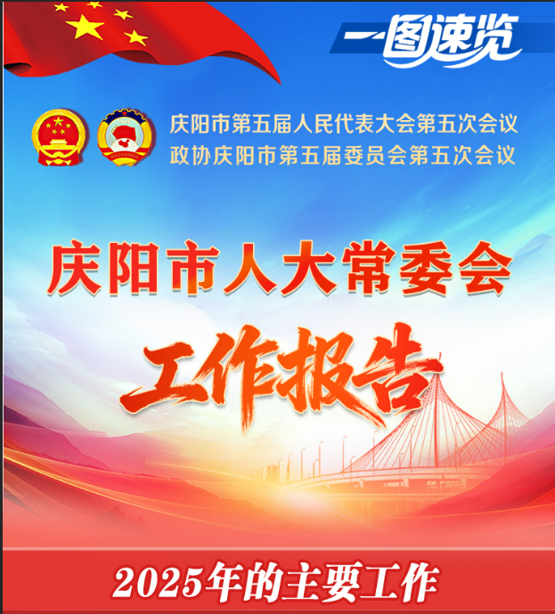 【一圖速覽】慶陽市人大常委會(huì)工作報(bào)告