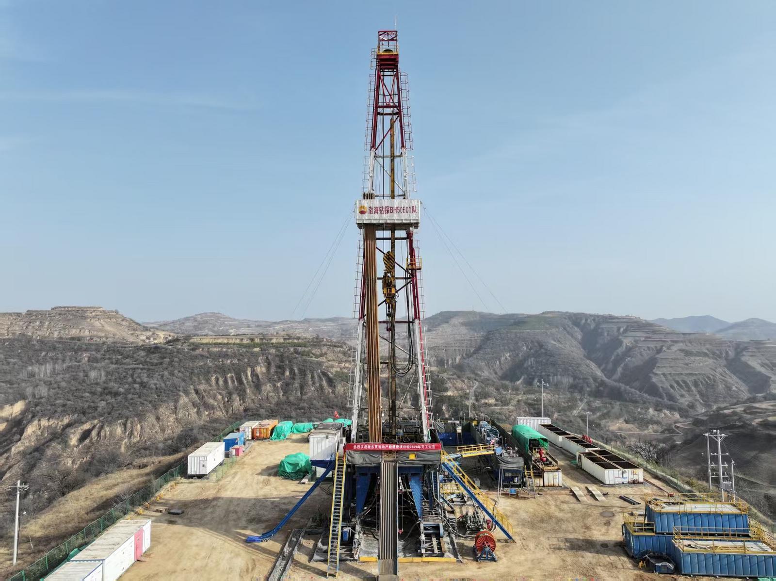 慶陽(yáng)2026年油氣產(chǎn)能建設(shè)全面啟動(dòng)