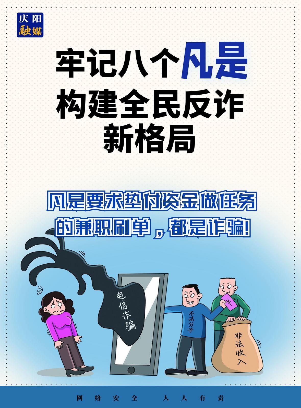 【微海報(bào)】全民反詐！牢記八個(gè)“凡是”（1）