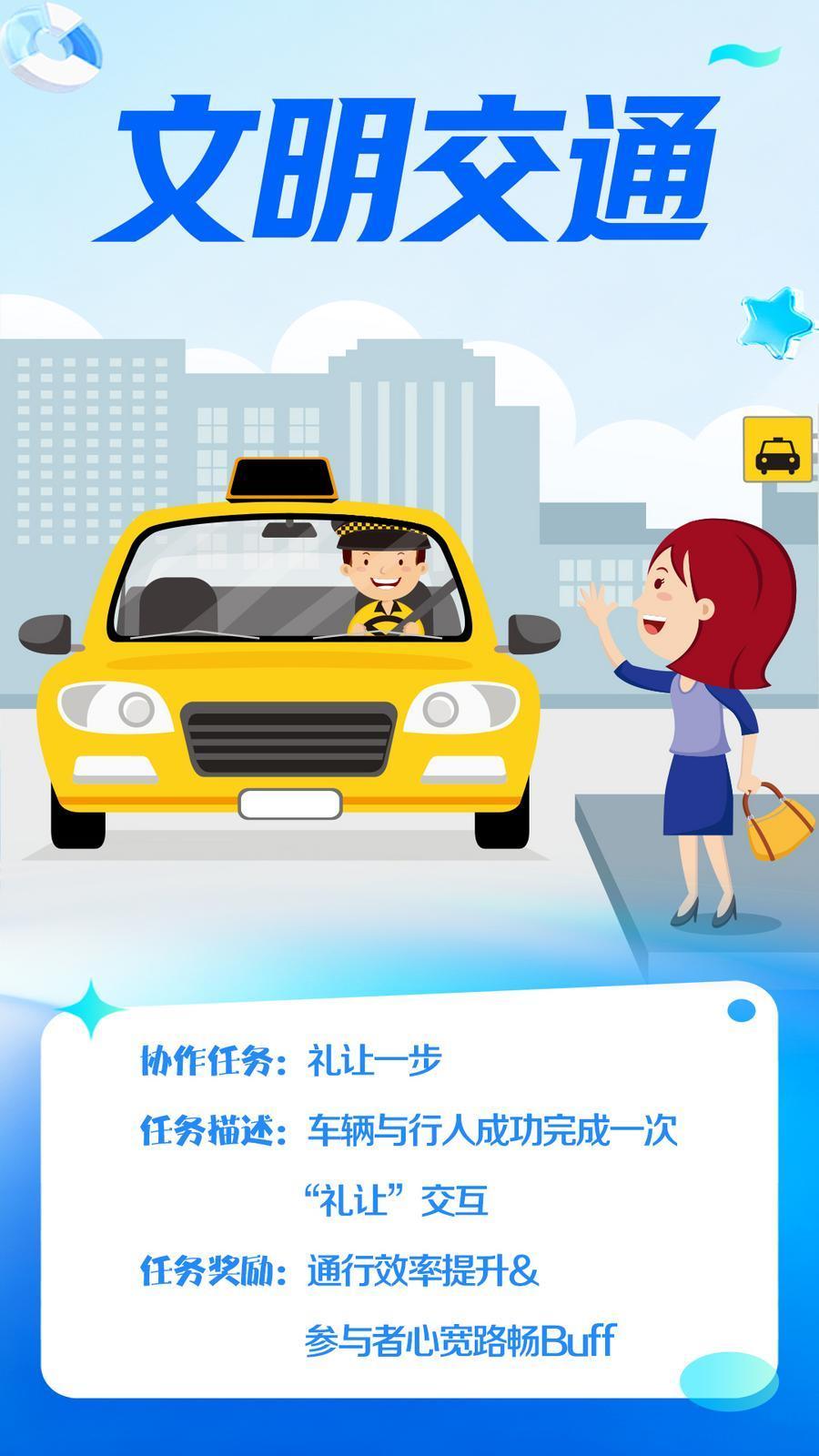 城市文明任務手冊：從個人修養(yǎng)到城市守護的玩家指南