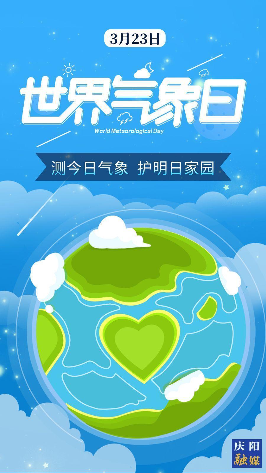 【微海報】世界氣象日丨測今日氣象 護明日家園