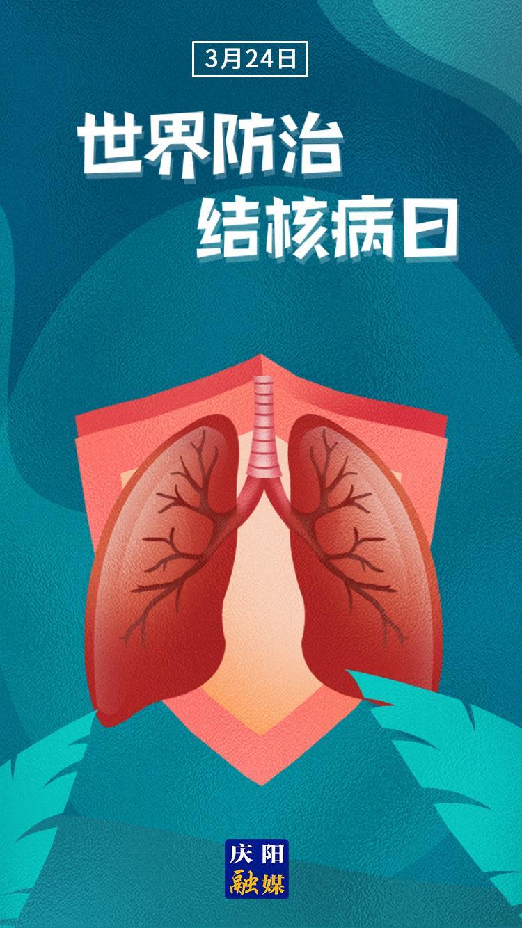 【微海報】世界防治結核病日