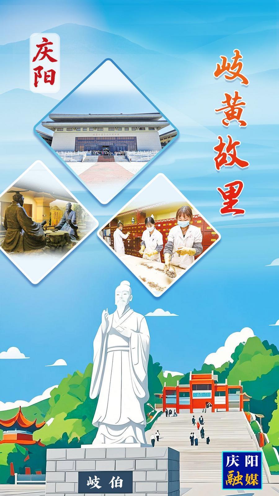 【微海報(bào)】慶陽(yáng)——岐黃故里