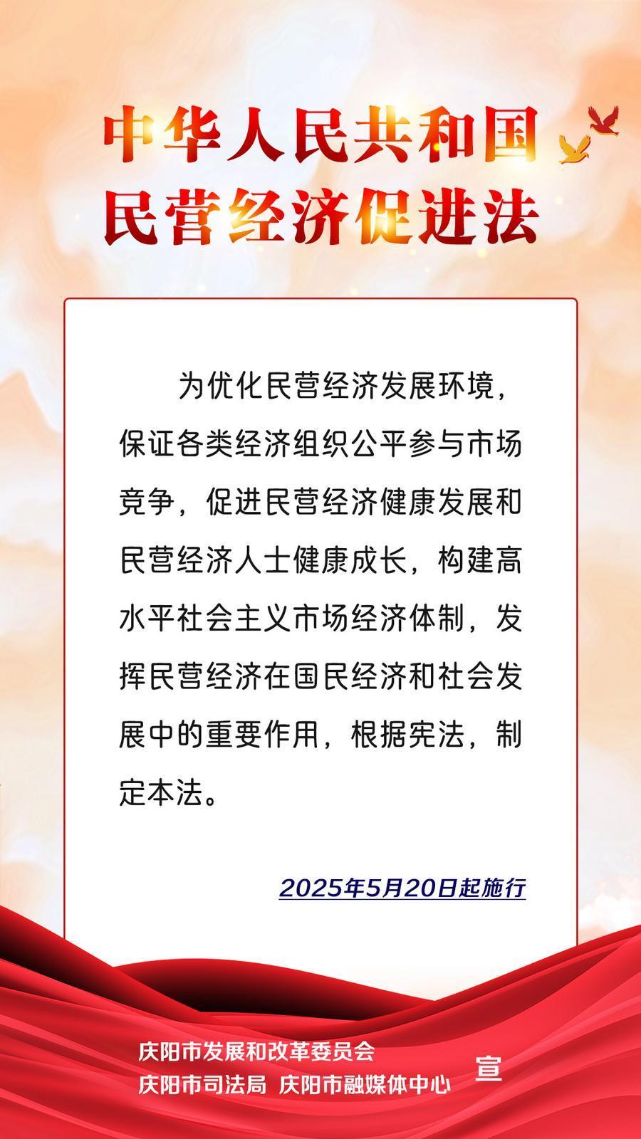 【法治慶陽(yáng)】微海報(bào) | 中華人民共和國(guó)民營(yíng)經(jīng)濟(jì)促進(jìn)法